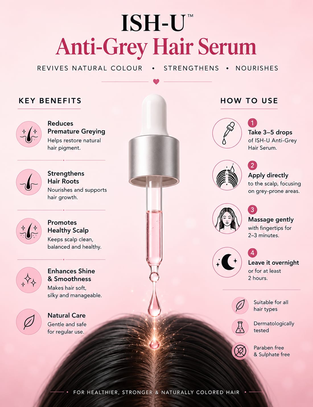 ISH-U™ Anti-Grey Hair Serum